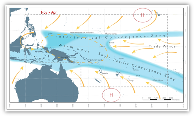 Map of the western Pacific region showing the locations of the main climatic influences.