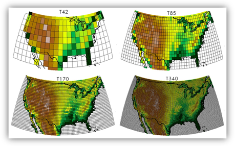 Past, present and future model resolution schemes Illustration showing the increase in climate model resolution from the earliest climate models through to the current and proposed future models.